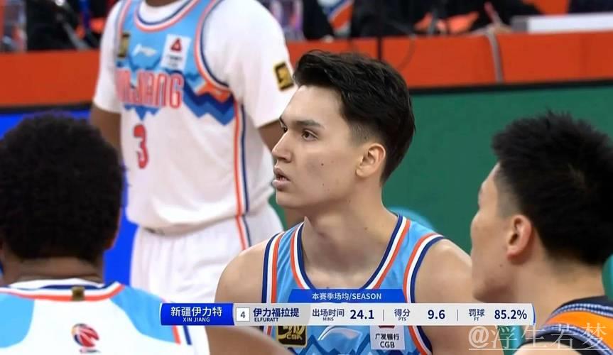 伊力福拉提末节爆发连得12分 新疆险胜上海6分 伊力福拉提末节爆发连得12分 新疆险胜上海6分